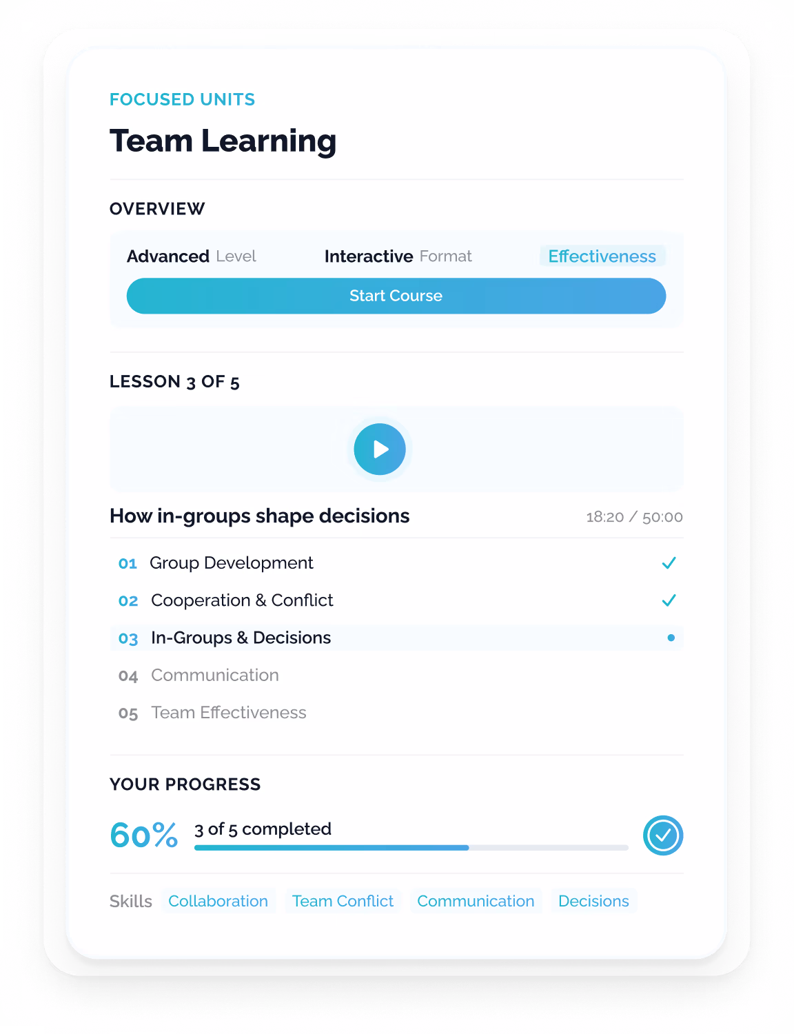 Premium enterprise microlearning course interface for Managing Group Dynamics showing a team network visualization, five-lesson navigation with progress tracking, and skill development tags for collaboration and decision-making.