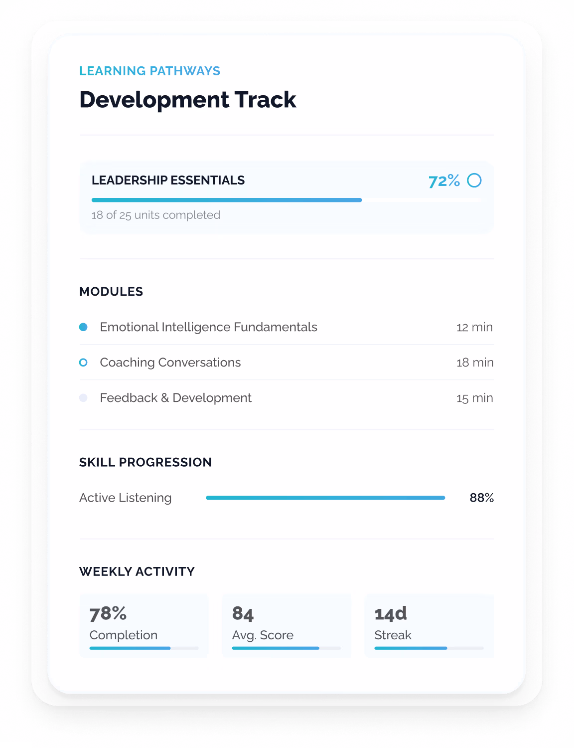 Learning integration linking assessment results to personalised development and micro-learning pathways